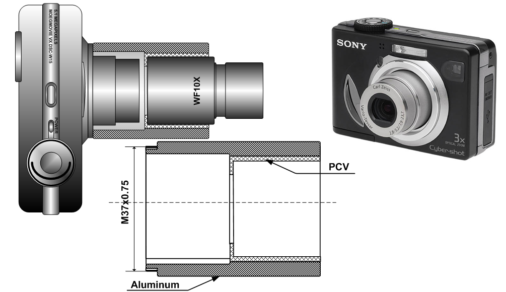 Sony DSC-w15 матрица.