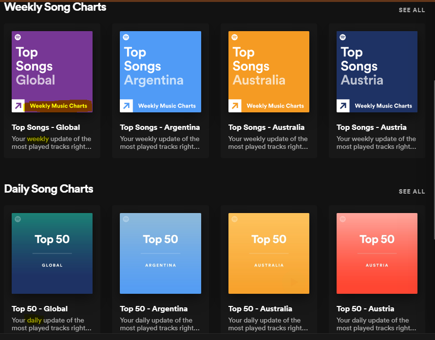 Solved: 'On Repeat' Playlist Update Frequency and Order - The Spotify ...