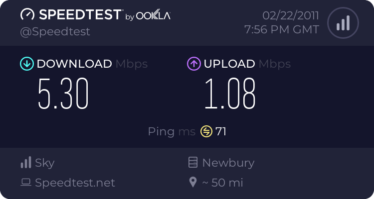 http://www.speedtest.net/result/1169337812.png