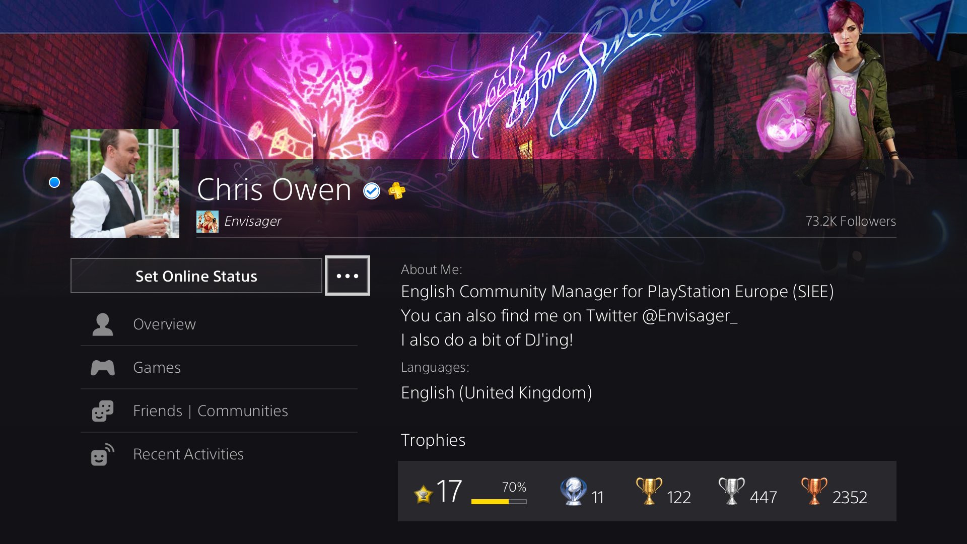 Psn profiles